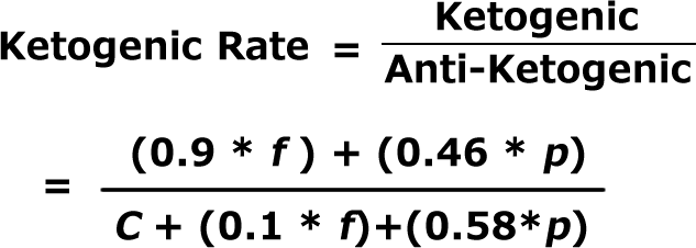 ketogenic_rate.fw